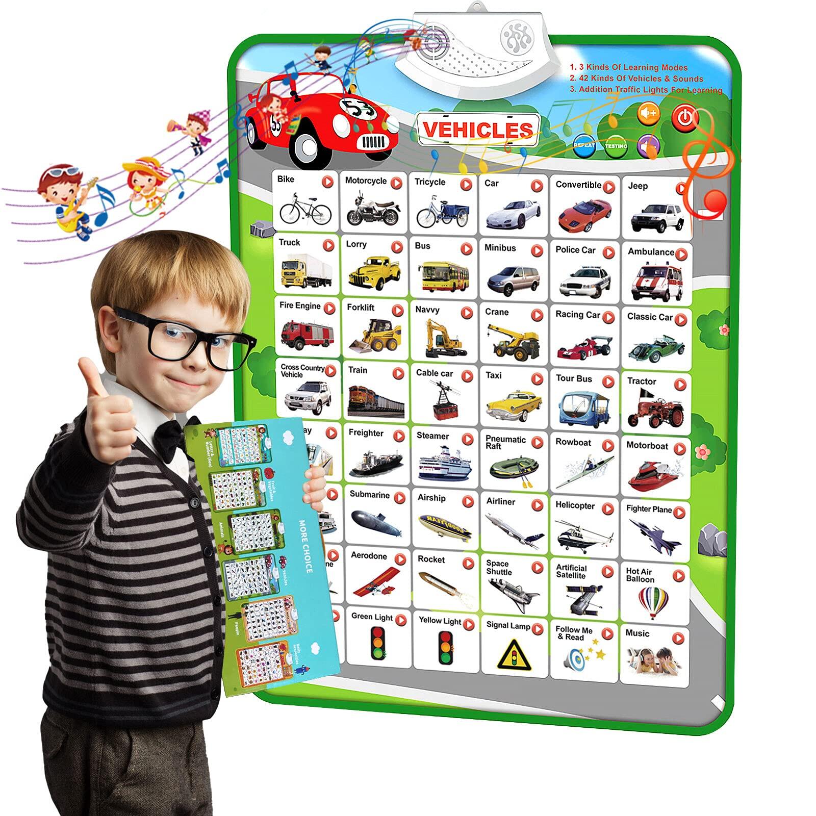 Electronic Interactive Alphabet Wall Chart, Talking ABC & 123s & Music Poster, Best Educational Toy Gifts for Toddler,Kids Fun Learning for Boys & Girls